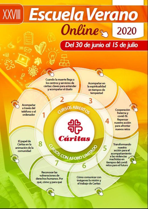 ESCUELA DE VERANO DE CARITAS ESPA OLA Caritas Gipuzkoa